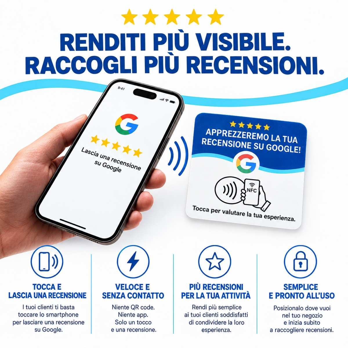 NFC Google